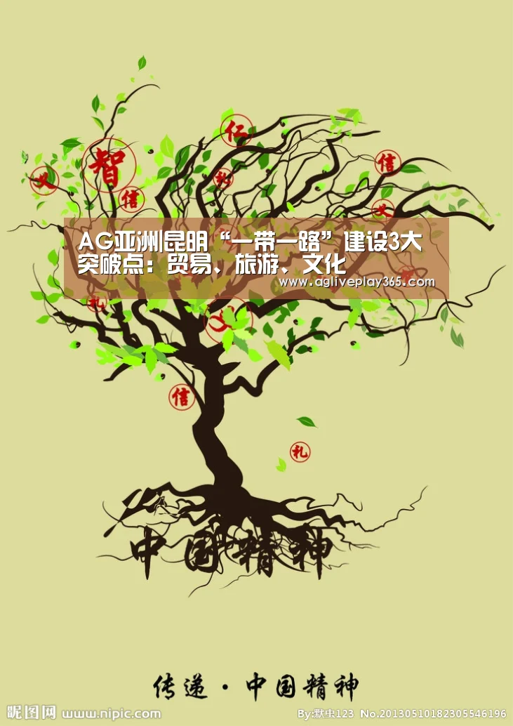 AG亚洲|昆明“一带一路”建设3大突破点:贸易、旅游、文化(图1) AG登录